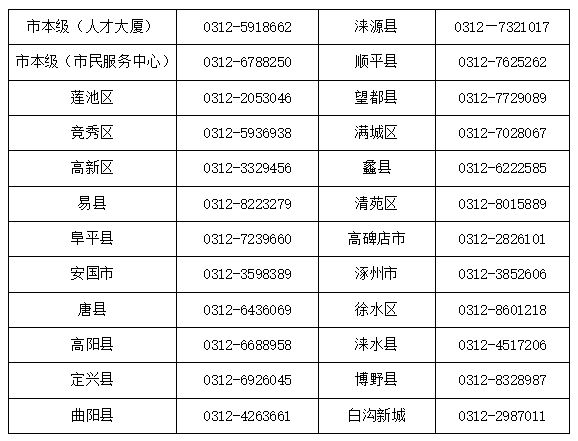 大丰最新医保卡有到期时间吗方法分析(最方便真实的大丰医保卡有到期时间吗现在方法)